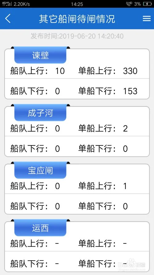 船闸查询