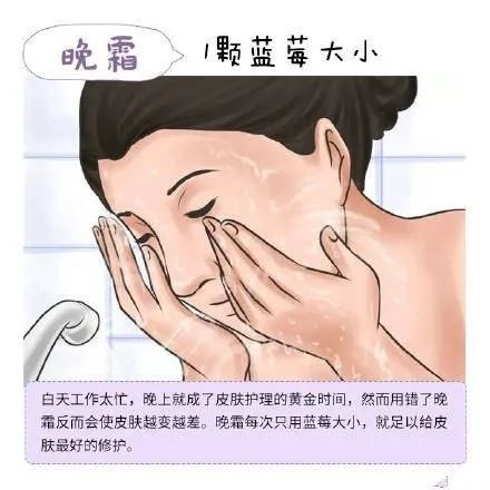 日常护肤品的用量是多少?
