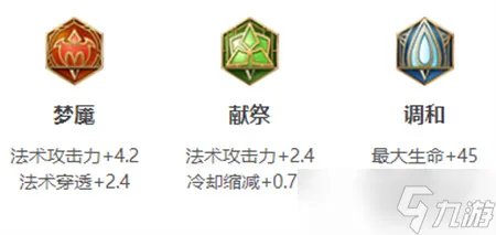 王者荣耀太乙真人英雄图鉴 皮肤/出装/铭文/技能加点/连招推荐