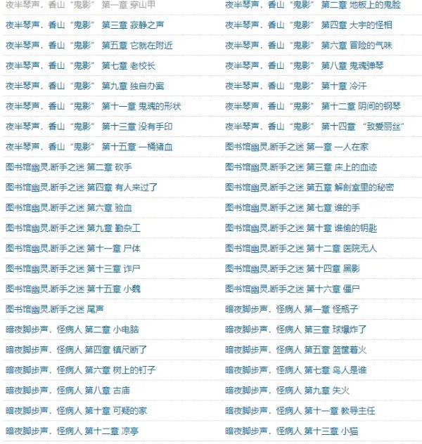求大宇神秘惊奇txt 电子书