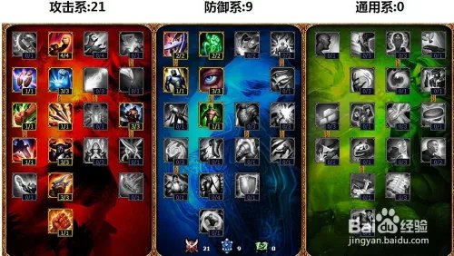 剑魔天赋加点