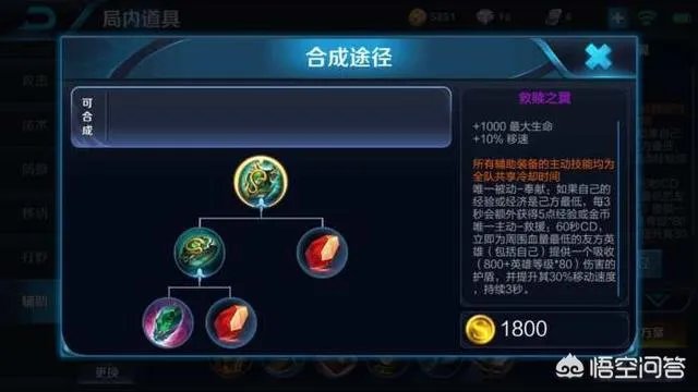 合适的辅助装备
