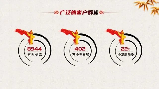 怎样做好PPT?