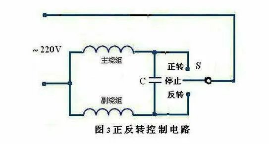 电风扇接线图
