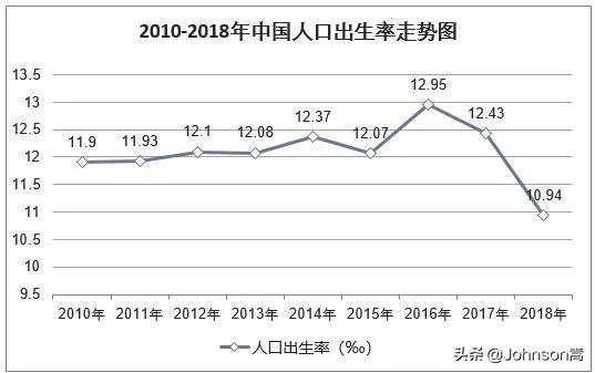 教育培训这个行业还可以做吗?