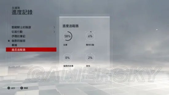 《刺客信条枭雄》操作及玩法上手图文指南 刺客信条枭雄怎么玩