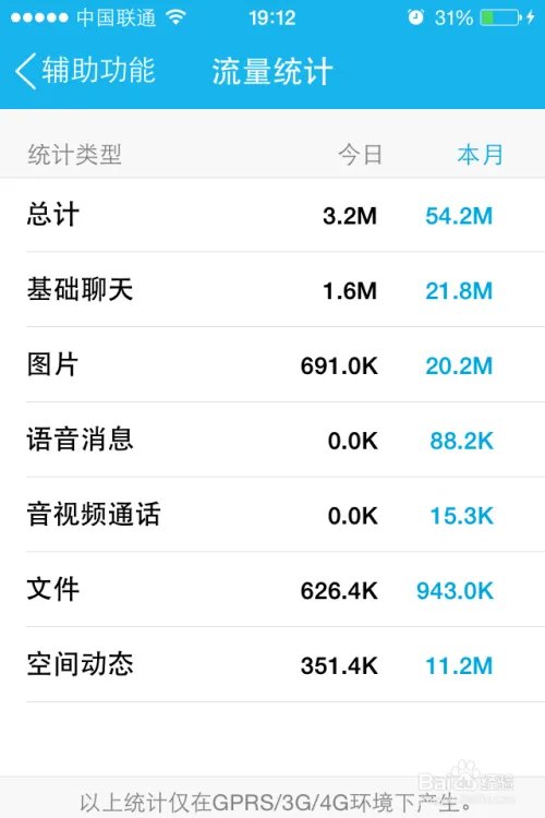 手机QQ流量统计功能如何使用
