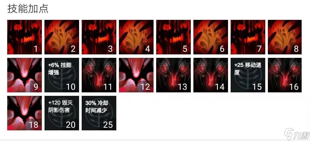 DOTA27.28版本影魔怎么玩 法系影魔出装分享