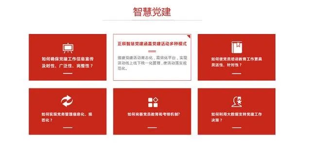 怎样做好PPT?