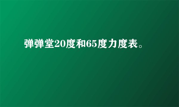 弹弹堂20度和65度力度表。