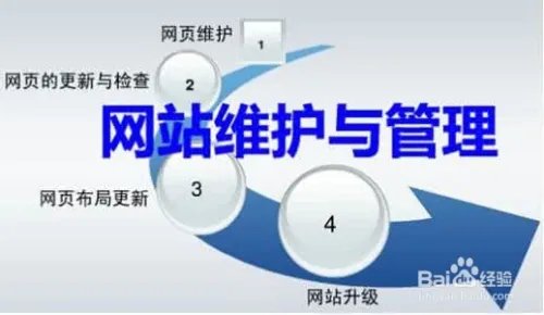 常州网站建设多少钱