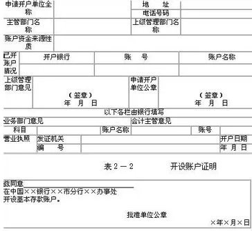 武汉pos机办理