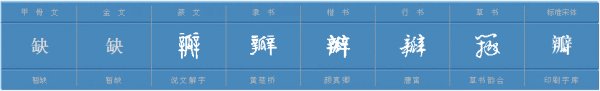瓣的部首是什么