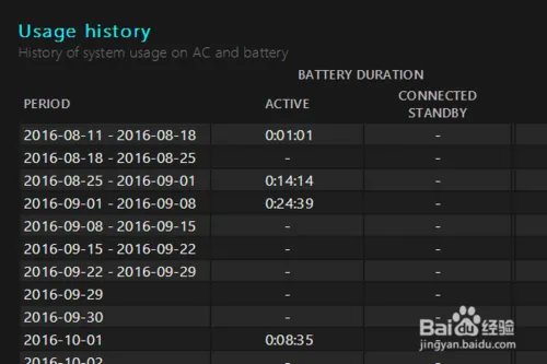 batterylife estimates