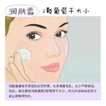 日常护肤品的用量是多少?