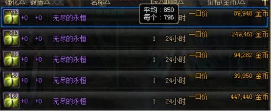 卢克Radi频道爆满对物价产生怎样的影响?