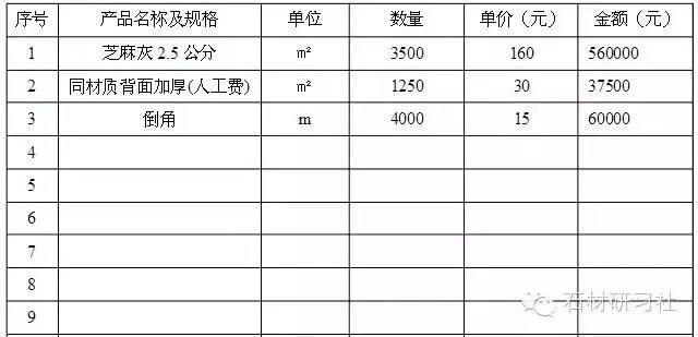 石材购销合同 范本