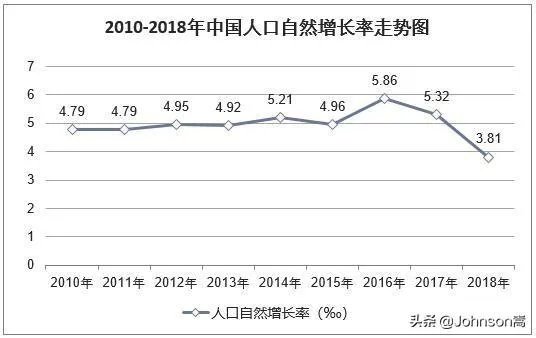 教育培训这个行业还可以做吗？