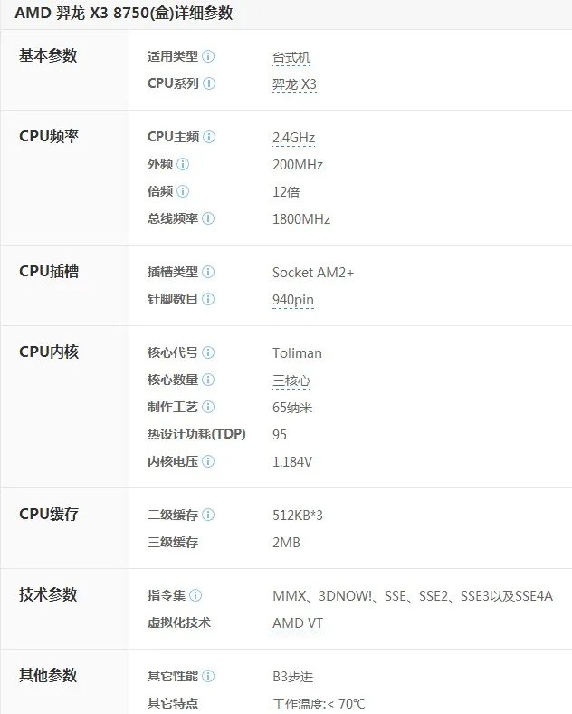 amd phenom 8750和amd phenom(tm) 8750有什么不同