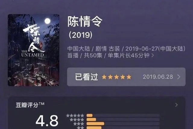 电视剧《陈情令》值得一看吗？