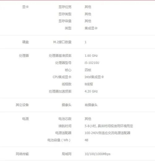 接口丰富 联想ThinkPad X390现货促销
