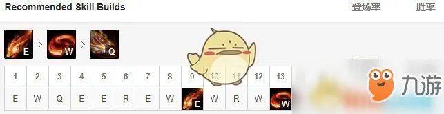 《LOL》龙女怎么打野 S10打野龙女玩法攻略