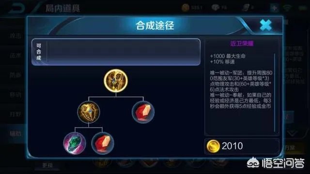 合适的辅助装备