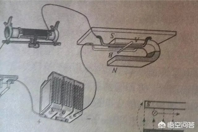 电磁炮是什么?