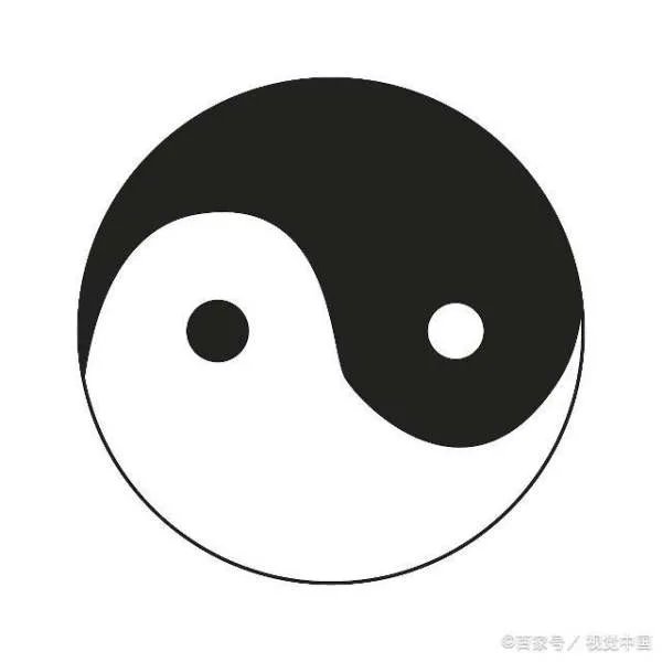 怎么学易经?