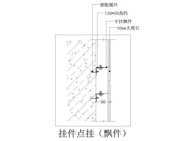 室内石材安装的10种常见构造做法及大理石背景墙安装要点——广州架构装饰