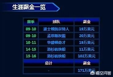 马布里身高是多少？