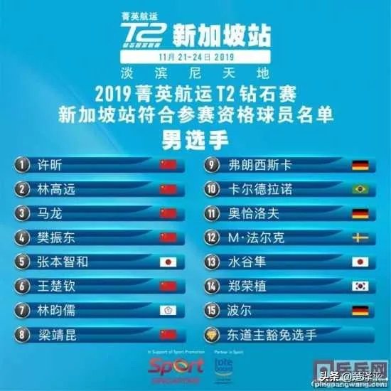 T2联赛新加波站国乒15人受邀参赛，作为商业比赛有必要参赛吗？