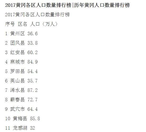 去黄冈麻城买房,麻城房价多少?