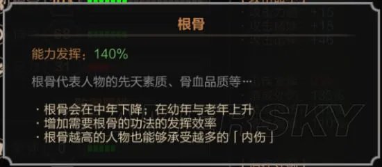 《太吾绘卷》图文攻略 较艺及战斗图文教学