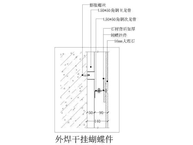 室内石材安装的10种常见构造做法及大理石背景墙安装要点——广州架构装饰
