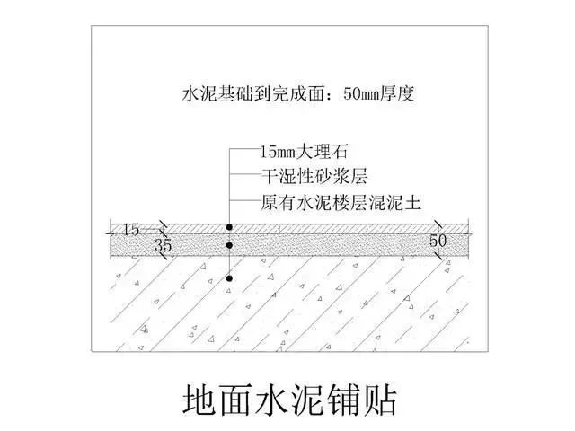 室内石材安装的10种常见构造做法及大理石背景墙安装要点——广州架构装饰