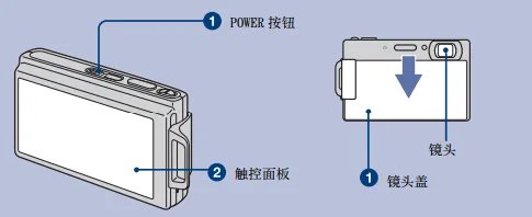 索尼t200相机如何取消红眼