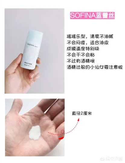 日常护肤品的用量是多少?