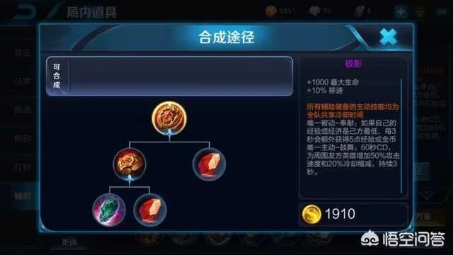 合适的辅助装备