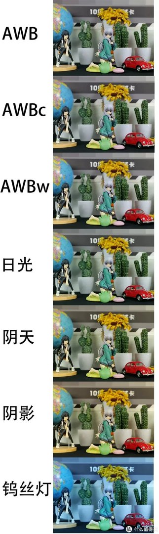 横评 | 松下S1H、S1深入对比