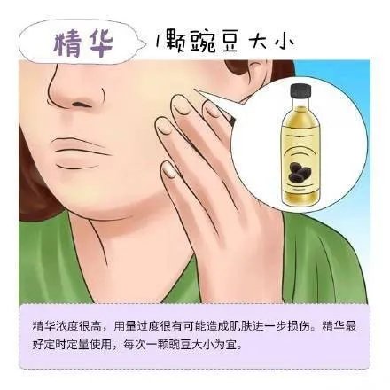 日常护肤品的用量是多少?