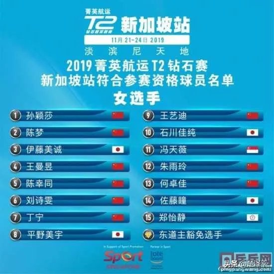 T2联赛新加波站国乒15人受邀参赛，作为商业比赛有必要参赛吗？