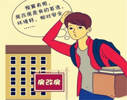 什么是房改房