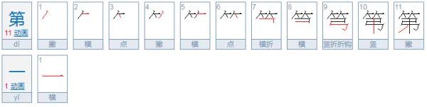 第一的拼音是什么