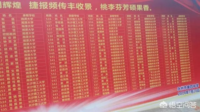 永州市一中