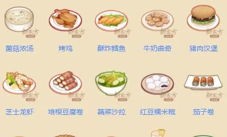 食之契约菜谱大全​ 所需食材一览_食之契约
