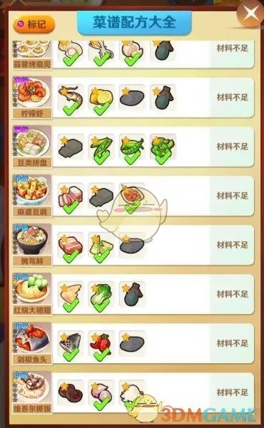 《魔幻厨房》菜谱配方大全