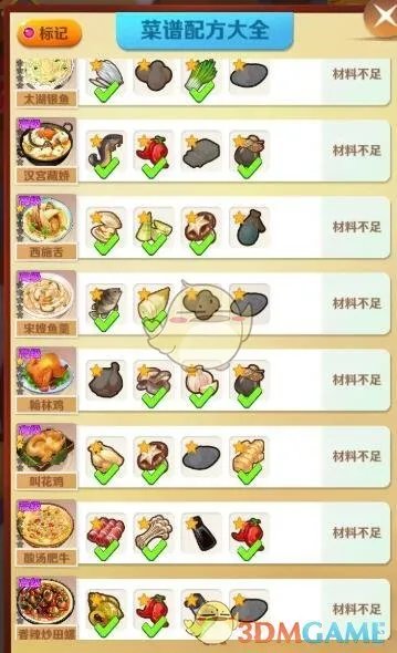 《魔幻厨房》菜谱配方大全