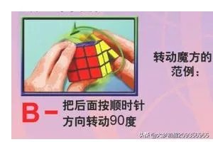 魔方还原法图文教程,怎么将魔方还原?