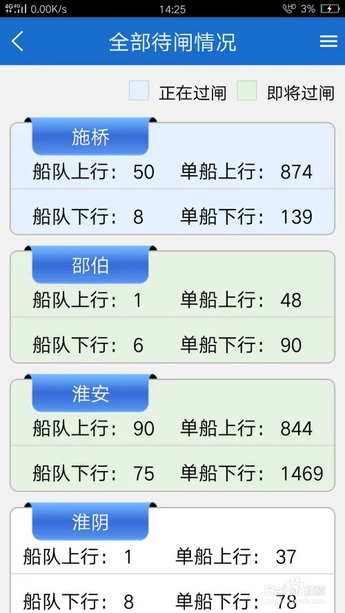 船闸查询